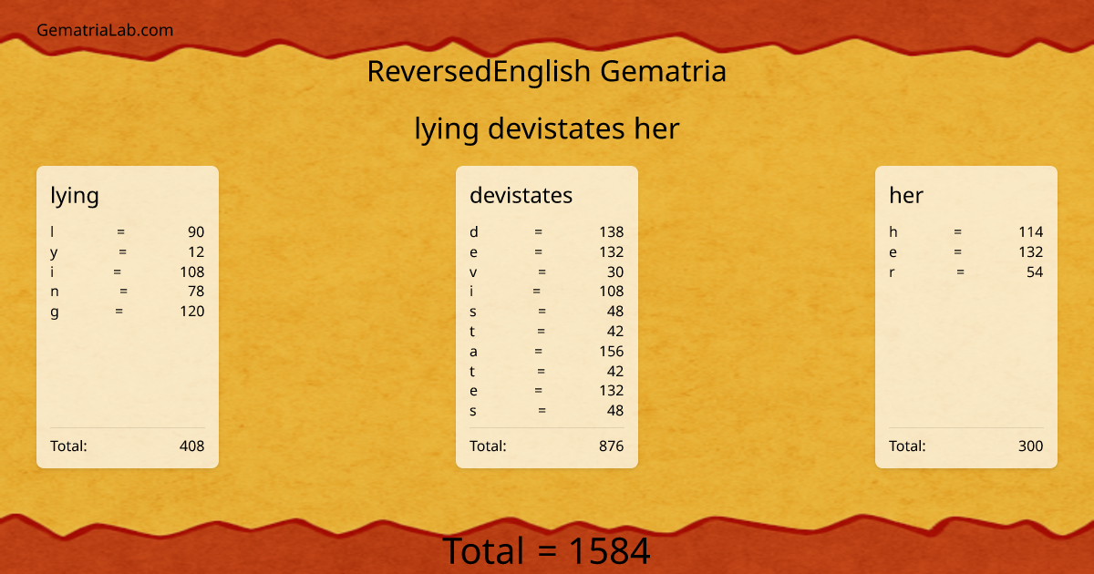 lying devistates her in reversedEnglish Gematria